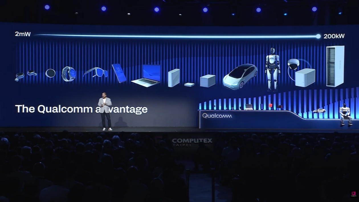 高通安蒙Computex 2026开幕演讲：计算连续体推动分布式AI按需调度